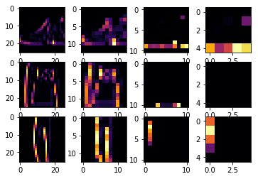 ../../../_images/conv_results_diff.png