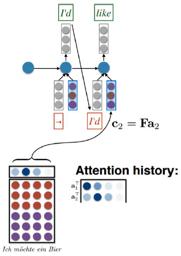 ../../../_images/decoding.png