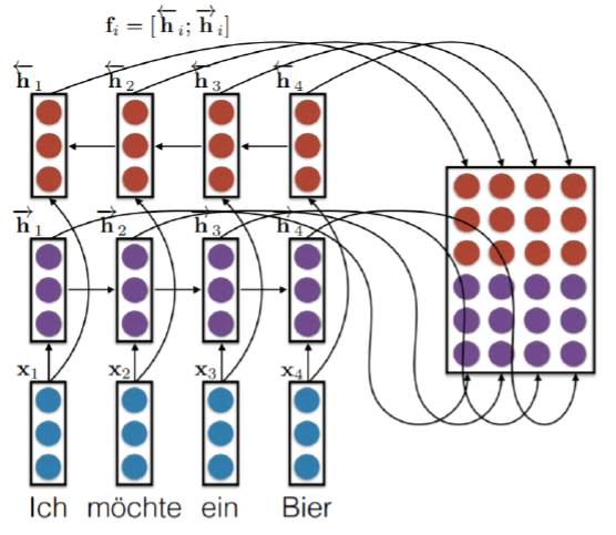 ../../../_images/encoding.png