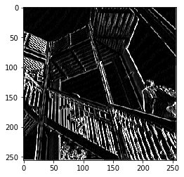 ../../../_images/pooling_result.png